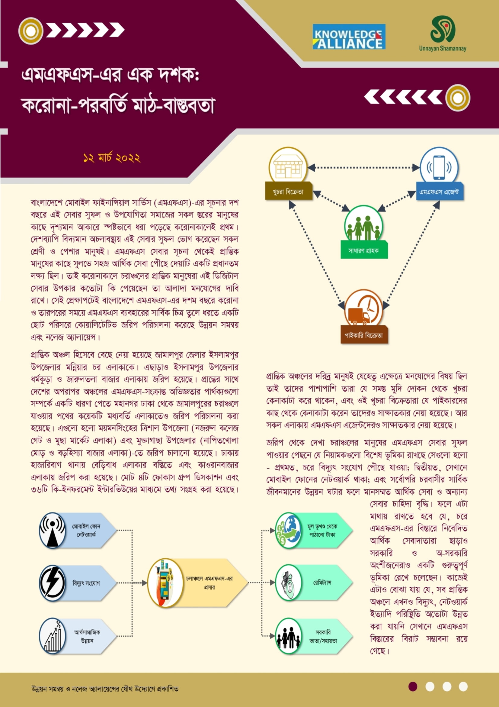 BI_factsheet_orientation