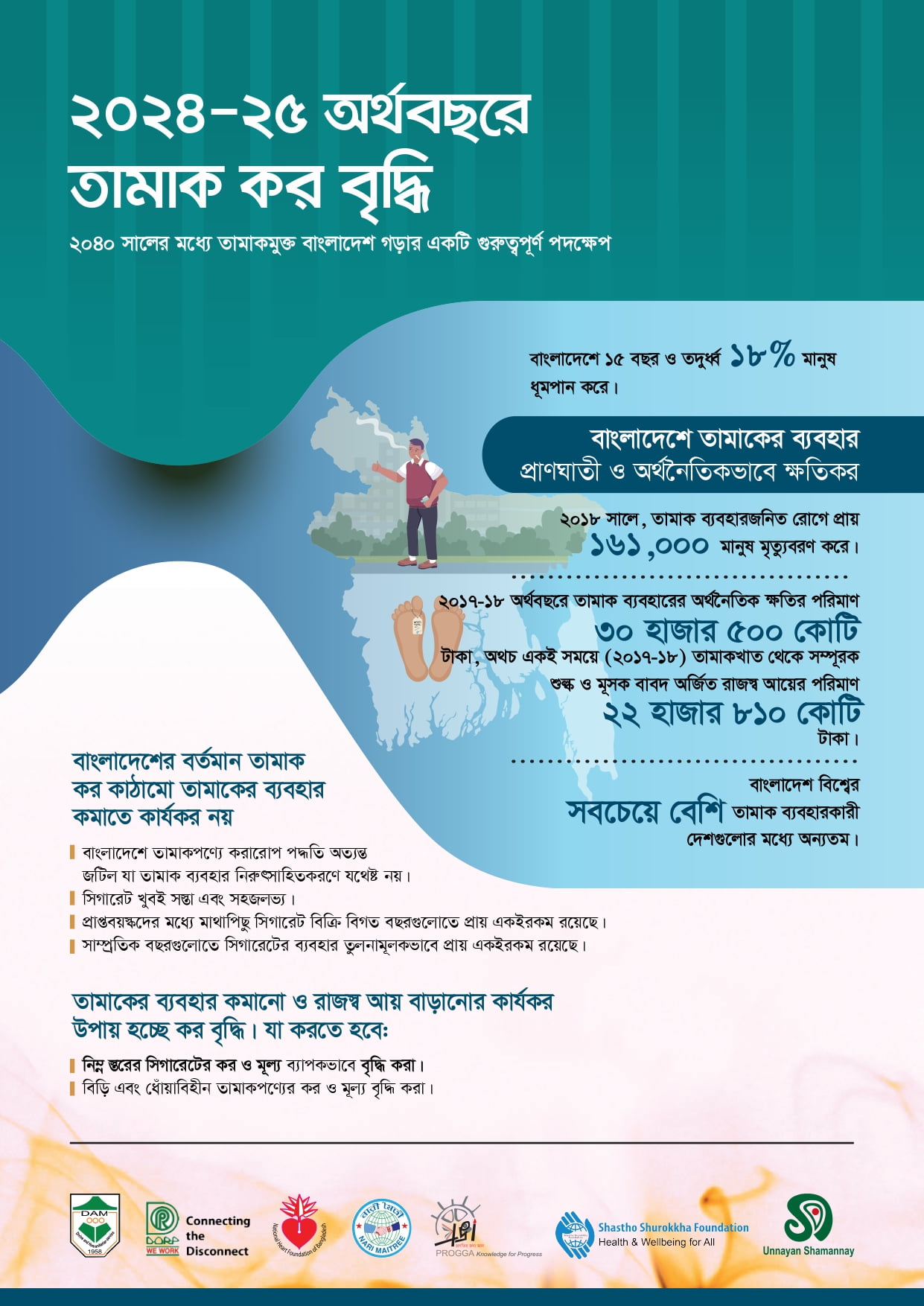 BI_factsheet_orientation