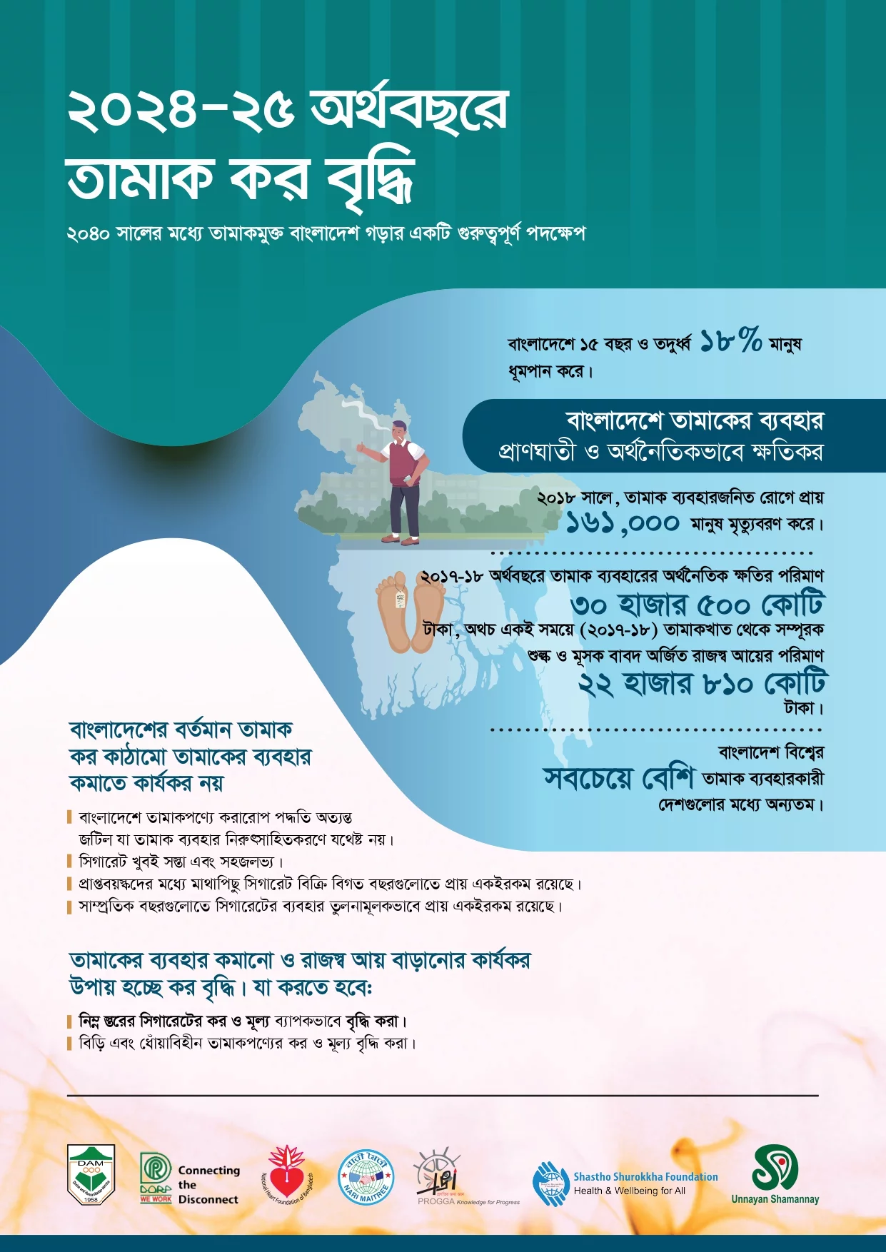 BI_factsheet_orientation