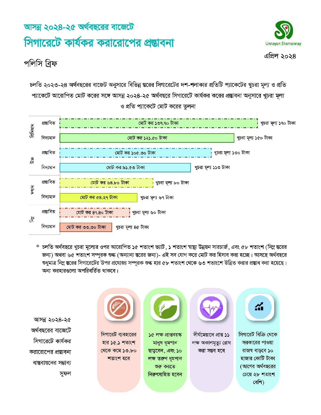 BI_factsheet_orientation